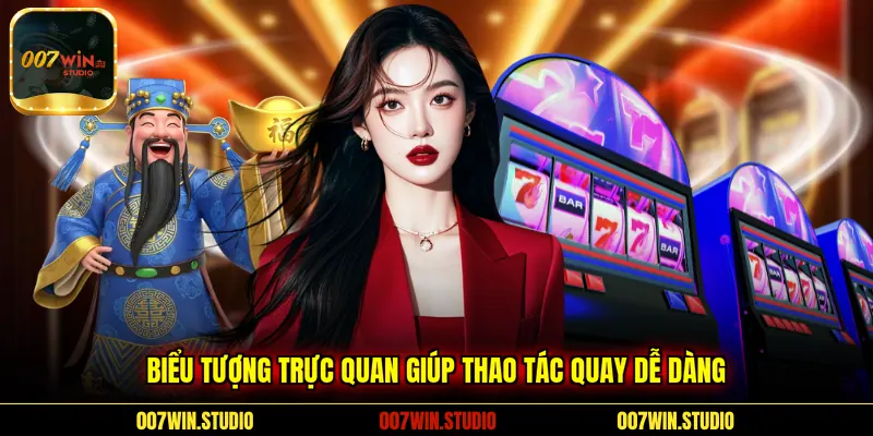 Biểu tượng trực quan giúp thao tác quay dễ dàng